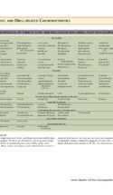 Atlas Of Cardiovascular Pathology P147 1000X1294