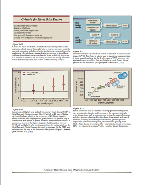 Atlas of Cardiovascular Risk Factors p10 1000x1297
