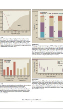 Atlas Of Cardiovascular Risk Factors P1 11000X1297