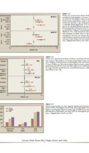 Atlas Of Cardiovascular Risk Factors P4 1000X1297