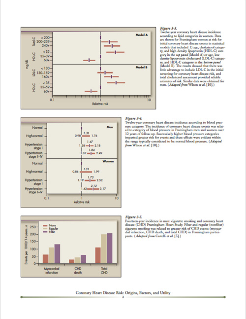 Atlas of Cardiovascular Risk Factors p4 1000x1297