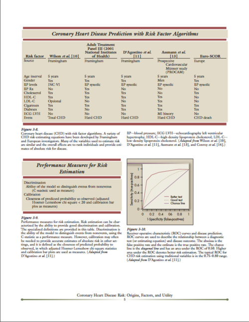 Atlas of Cardiovascular Risk Factors p6 1000x1297