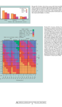 Atlas Of Atherosclerosis P35 694X852