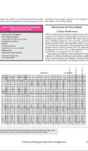 Cardio Pcp P5 1000X1294
