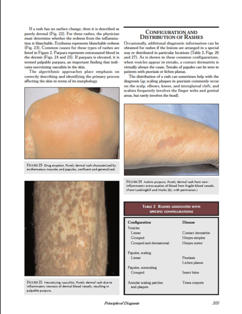 Current Practice of Medicine Dermatology p11 1000x1293