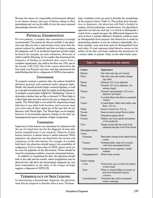 Current Practice of Medicine Dermatology p5 1000x1293