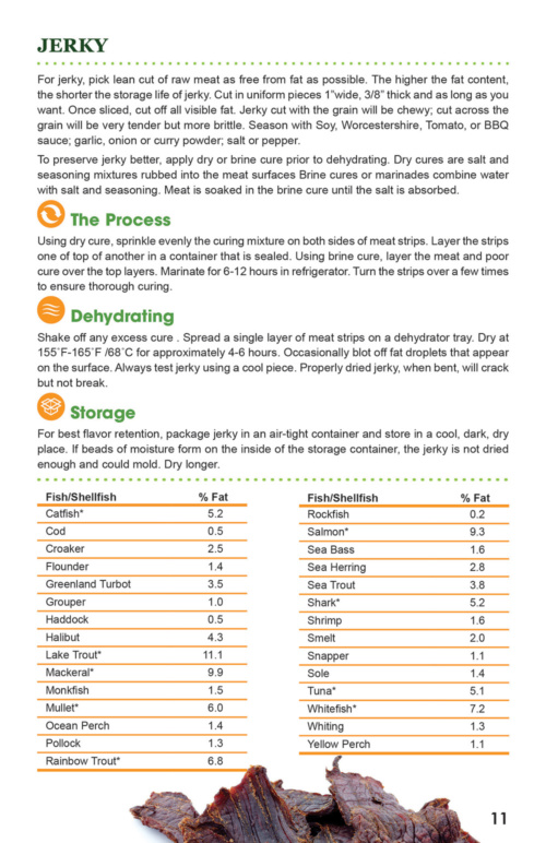 Excalibur Dehydration Guide p13 1000x1545