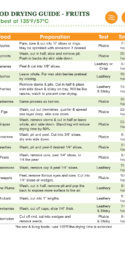 Excalibur Dehydration Guide P9 1000X1545