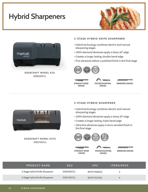EdgeCraft Retail Catalog p10 1000x1294