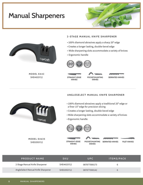 EdgeCraft Retail Catalog p8 1000x1294