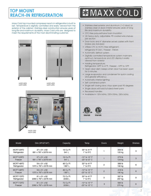 Maxx Brochure p5 1000x1294