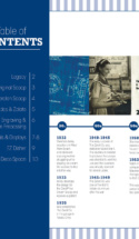 Zeroll Retail Catalog P2 1000X1294