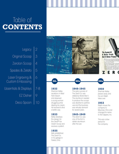 Zeroll Retail Catalog p2 1000x1294